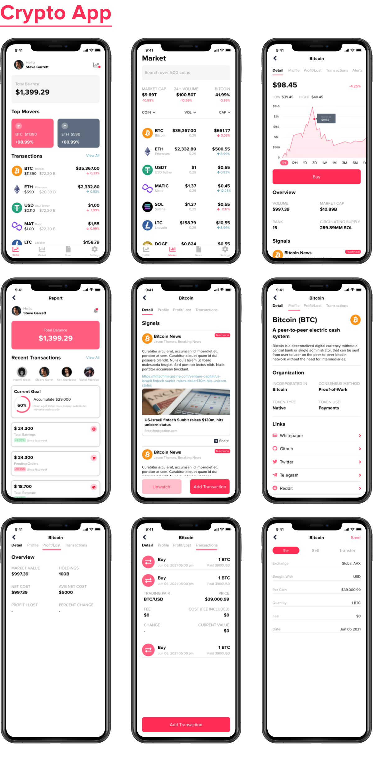 Mazi - mobile React Native UI KIT Elements - 10