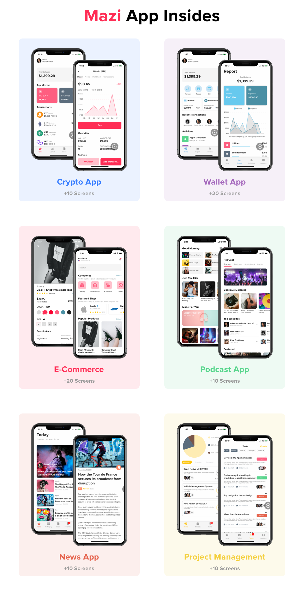 Mazi - mobile React Native UI KIT Elements - 5